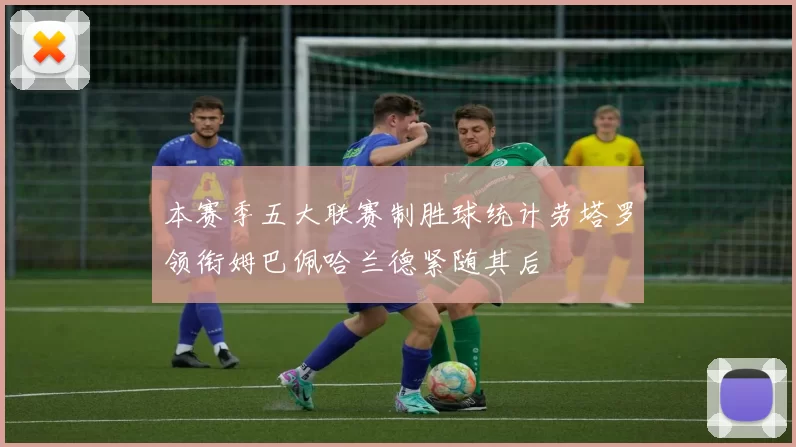 本赛季五大联赛制胜球统计劳塔罗领衔姆巴佩哈兰德紧随其后